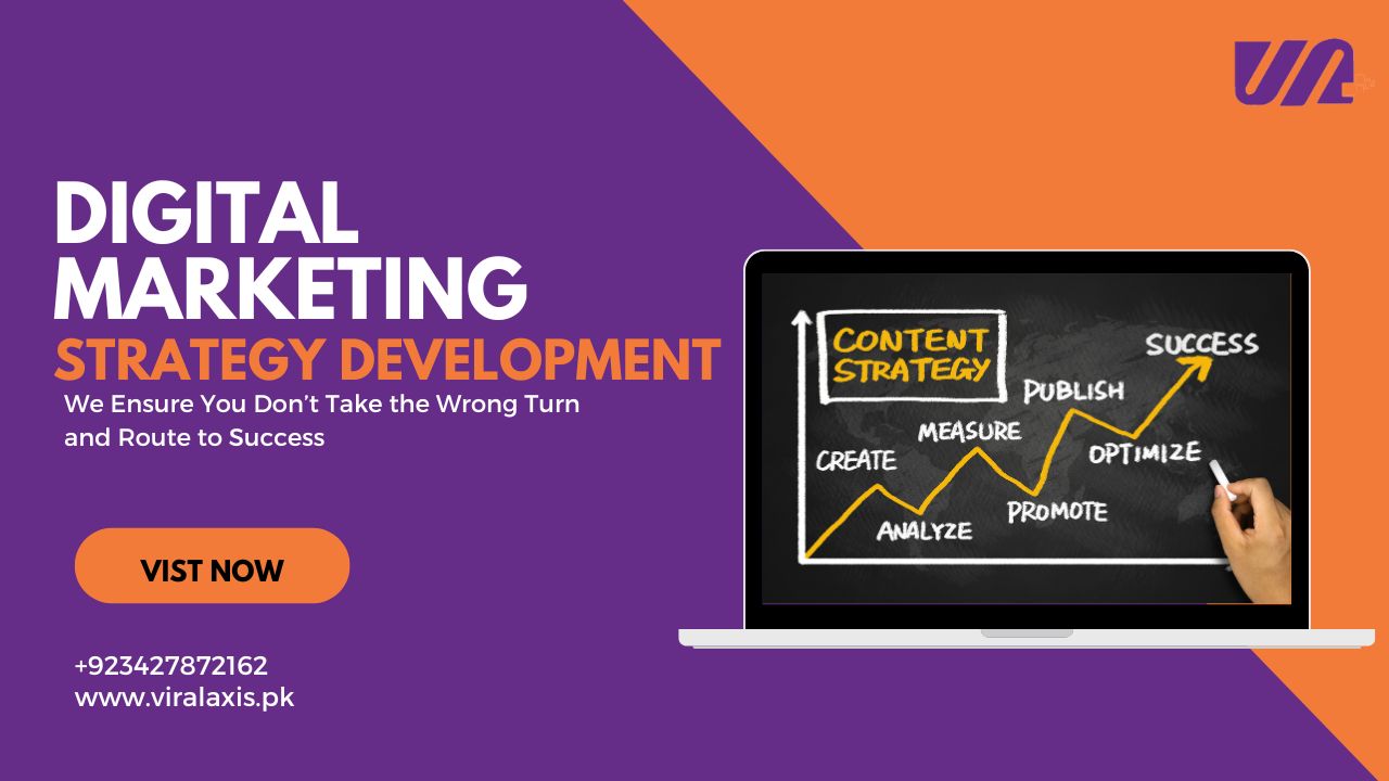 Digital Marketing Strategy Development